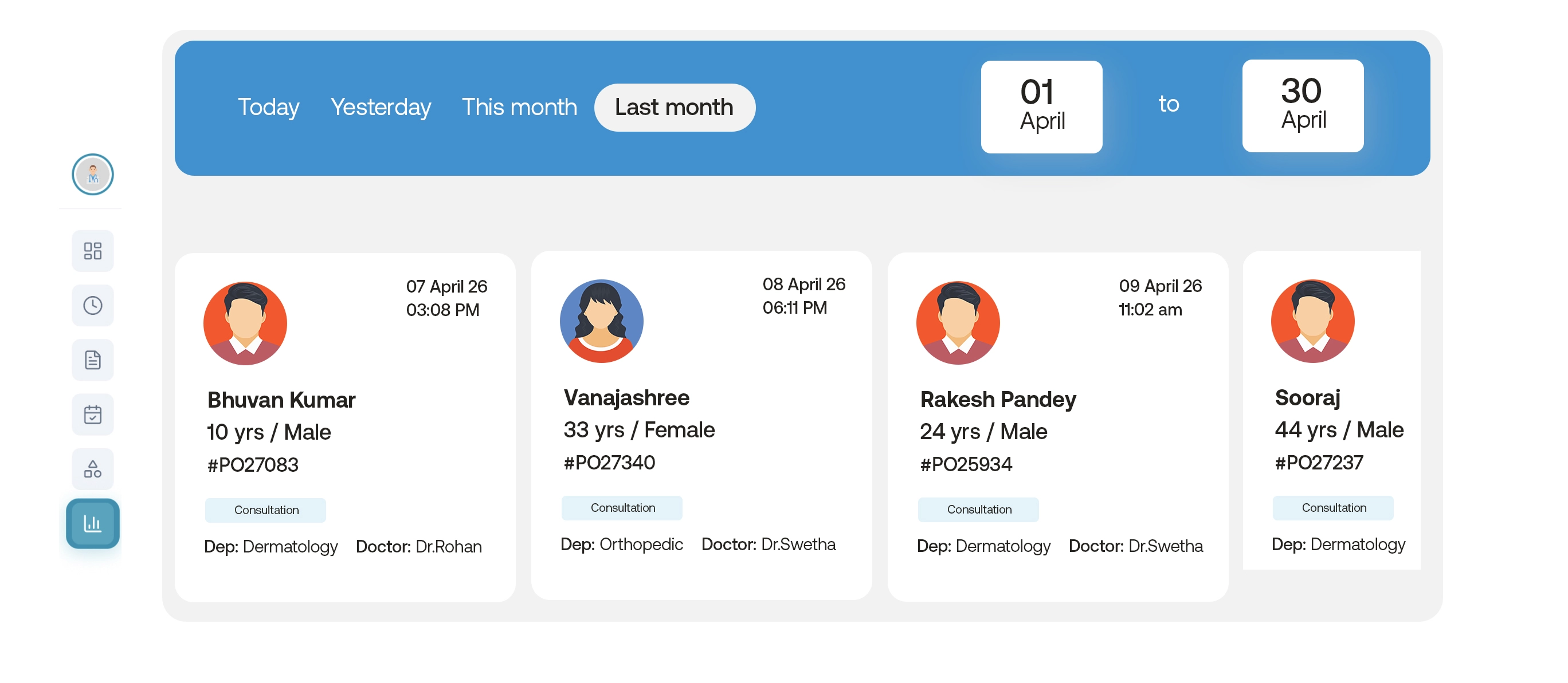 Patient details, reports, follow-ups and photographs